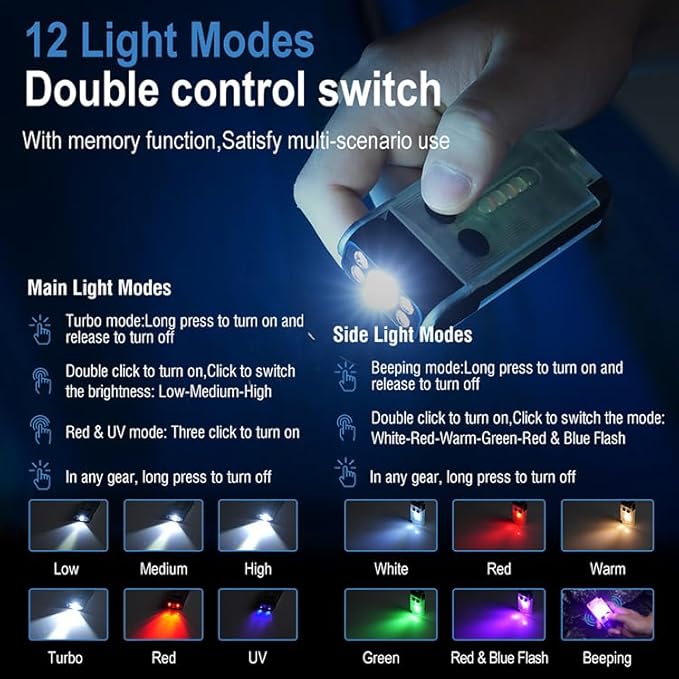 Vortex V30 EDC Flashlight Red UV Green Warm White Light Emergency Signals Fluorescent Powerful 900 Lumen Rechargeable Pocket LED Keychain Flashlight Magnetic end 180° Twistable Head 2-Direction Clip