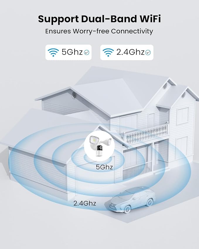 ieGeek Floodlight Camera, 5MP Outdoor Home Security Light with Cameras, 5G/2.4G WiFi Wired Flood Light Cam with Smart Motion Sensor/Siren, Color Night Vision, 2 Way Audio, 24/7 Record,Works w/Alexa