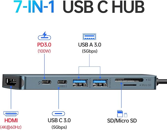 USB C Hub HDMI Adapter for MacBook Pro/Air, 7 in 1 USBC Dongle with HDMI, SD/TF Card Reader, USB C Data Port,100W PD, and 2 USB 3.0 Compatible for MacBook Pro/Air, Dell XPS, Lenovo Thinkpad.