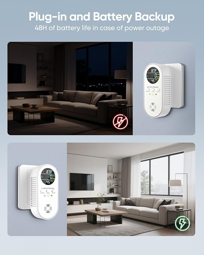 5-in-1 Carbon Monoxide Detectors, Natural Gas Leak Detector, Plug-in & Battery Backup Co Detector, HD Digital Display, CO Gas Temp Humidity Sensor, 2-Pcs, White