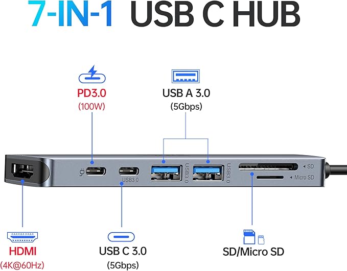 USB C Hub HDMI Adapter for MacBook Pro/Air, 7 in 1 USBC Dongle with HDMI, SD/TF Card Reader, USB C Data Port,100W PD, and 2 USB 3.0 Compatible for MacBook Pro/Air, Dell XPS, Lenovo Thinkpad.