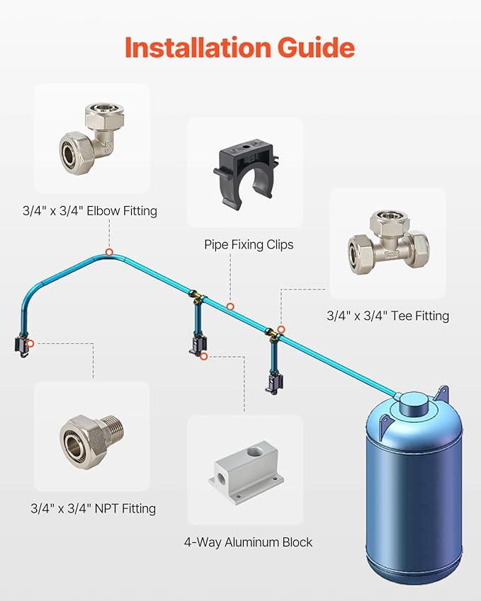 VEVOR Air Compressor Line Kit, 300FT x 3/4", HDPE-Aluminum Compressed Air Piping System, Leak-Proof, Pressure-Resistant & Easy-to-Install, Compressed Air Line Tubing Kit for Garages Workshops, Blue