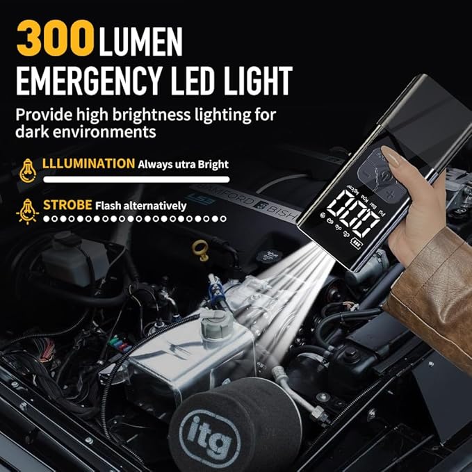 Tire Inflator Portable Air Compressor with Jump Starter - 150PSI & 8000mAh Car Battery Jump Starter with Tire Pressure Gauge,Electric Air Pump for Car Tires,Motorcycle,Bike, Balls