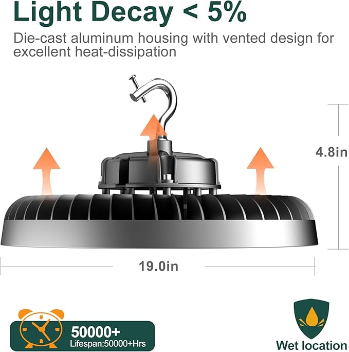 520W LED High Bay Light AC100-277V High Bay LED Light 5000K 78000LM (2080W MH/HPS) UFO LED Lights Suit for 30-60FT Height-3Pack 𝟓𝐘𝐫𝐬 𝐖𝐚𝐫𝐫𝐚𝐧𝐭𝐲