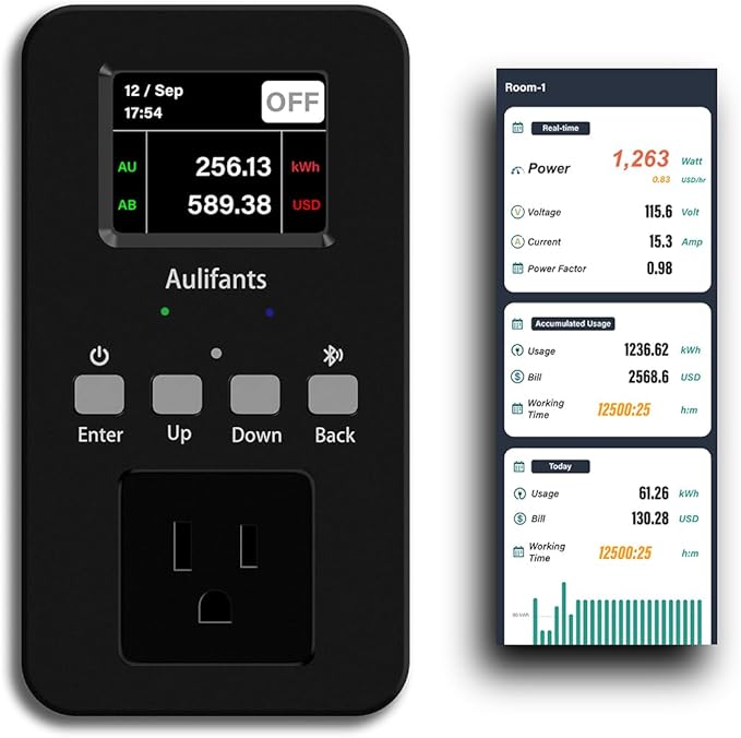LP405 25A Heavy Duty Smart Plug Meter Sockets Industrial Energy Monitor Trip-Rate Billing, OVP/UVP/OLP Color Screen Magnetic Relay Offline Logging WiFi Tuya/Smart Life for AC/Heaters