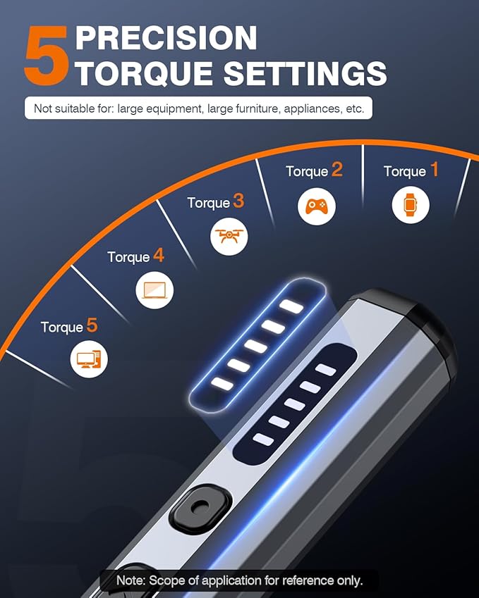 JOREST Mini Electric Screwdriver, Precision Set with 38-in-1 Magnetic Bits, 5 Torque Settings, LED Light, Repair Tool Kit for iPhones, Laptop, Drone, Game Console, Camera, Glasses, Watches, Toys