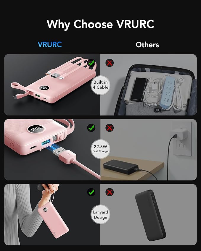 VRURC Portable Charger, 22.5W Power Bank 10000mAh, USB-C Cable in & Out Fast Charging Battery Pack, Compact Travel Essential 4 Outputs 3 Inputs for iPhone 16 15 14 13,Samsung, Android etc-Pink