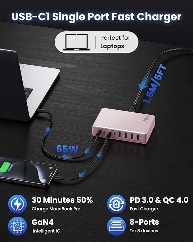 200W USB C Charger Block,GaN IV Charging Station 8 Ports,QC4.0 Fast Charging Station Hub+PD 65W USB C Laptop Charger Adapter Compatible with MacBook Air/Pro,DELL,iPhone 16/15,iPad,Steam Deck-Pink