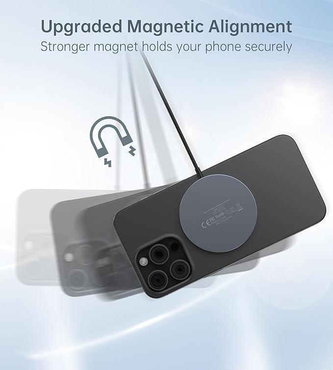 Magnetic Wireless Charger for iPhone 16/15/14/13/12 - Mag Charger+20W USB C Adapter, Fast Wireless Charging Stand/Pad with 5ft Cable for iPhone 16/15/14/13/12 Pro Max Plus Mini,Mag-Safe Charger-Gray