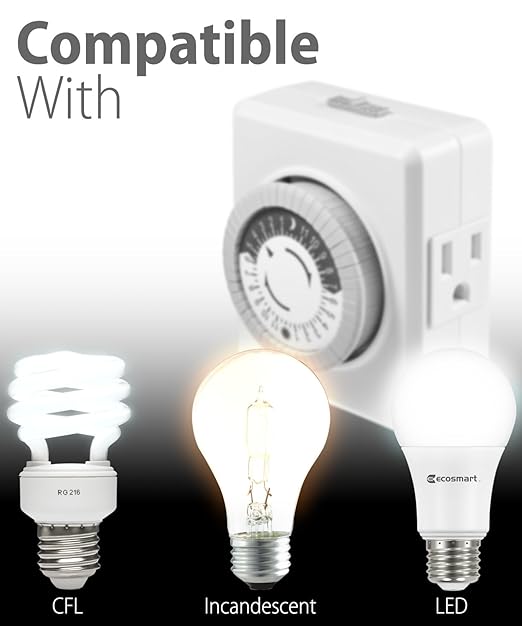 Fosmon 24-Hour Dual Timers Outlets for Electrical Outlets, Plug in Light Timer Programmable Indoor, Electric Plug for Lamp, Reptile, Grow and Christmas Light, Grounded, 3 Prong/15A/1875W- 3 Pack