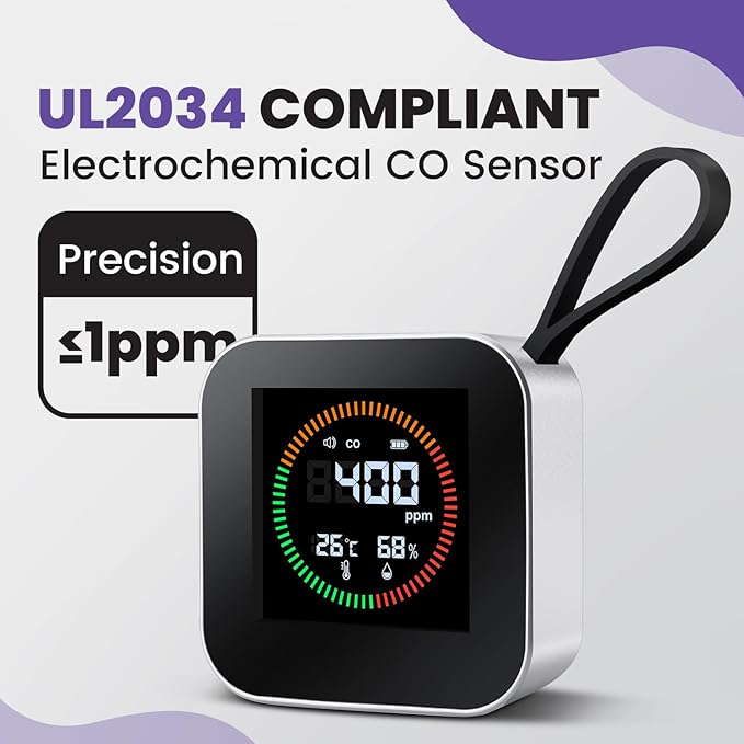 3-in-1 Portable Carbon Monoxide Detector - UL-Compliant CO Detector - Battery Powered Carbon Monoxide Detector for Home, RV, Camping, Travel with CO/Temp/Humidity Monitoring(1, Silver)