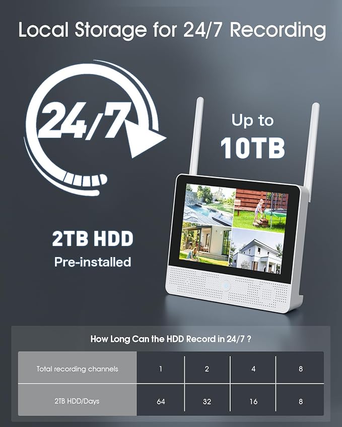 ANRAN Wireless Security Camera System, 10.5" 4K Monitor with 4x5MP PTZ WiFi-6 Camera, Auto-Tracking, 2-Way Audio, Human/Vehicle/Pet/Parcel Detection, 8CH NVR with 2TB HDD, No Monthly Fee