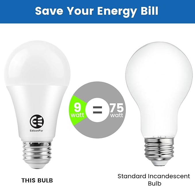 A19 24-Pack LED Light Bulbs, E26 Base 75W Equivalent 1000lumens 4000K Neutral Daylight Light, Cool White (CWF), Non-Dimmable 9W 25000hrs (Count of 24)