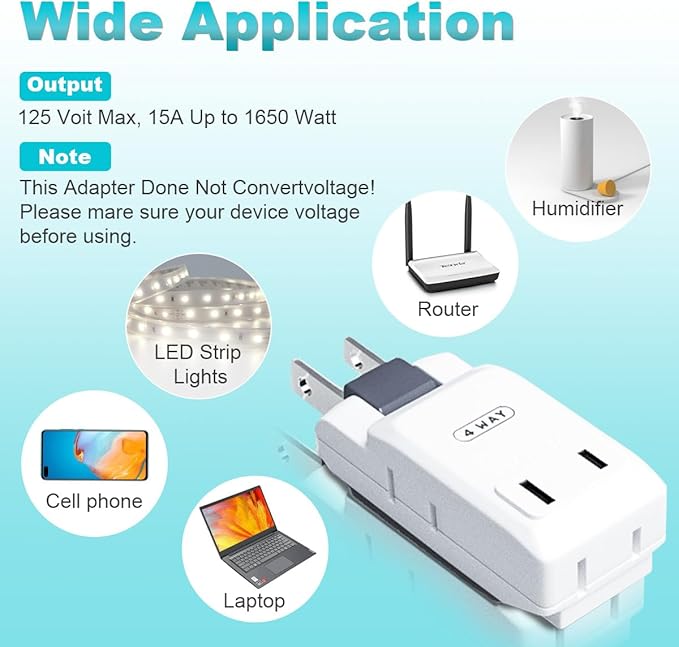 SYCON 4 Outlet Wall Adapter, 2-Prong Swivel Ungrounded Indoor AC Mini Plug Wall Tap - White