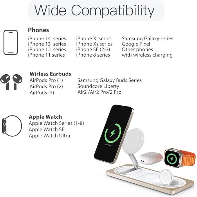 3 in 1 Charging Station for Apple Devices: Used for iPhone and Watch Charging Station with Magsafe Charger Stand, Wireless Charger for iPhone 16/15/14/13/12, Apple Watch 1-9/Ultra, AirPods 3 Pro