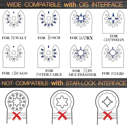 33PCS Oscillating Multi Tool Blade Kit, Professional Titanium Plated and Curved Edge Saw Blades with Quick Change Adapter, Professional Precision Cutting Blades for Wood/Metal, Plastic, DIY Projects
