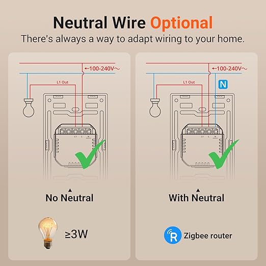 SONOFF Zigbee Smart Light Switch, Required SONOFF Zigbee Hub, Interruptor Inteligente, Smart Switch No Neutral or with Neutral, Voice Control with Alexa Google Home, Zigbee Switch ZBM5-1C-120W