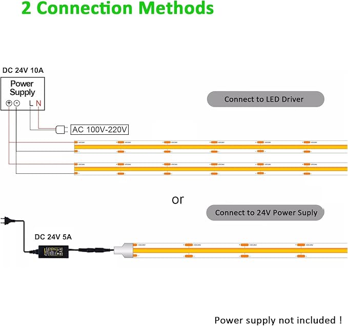 JOYLIT 24V COB LED Strip Lights 16.4ft 6000K Cool White IP65 Waterproof 9000LM Ultra Bright CRI 95+, UL Listed Premium 90W 480LEDs/M Dotless Adhesive Tape Light for Commercial, Home Task Lighting