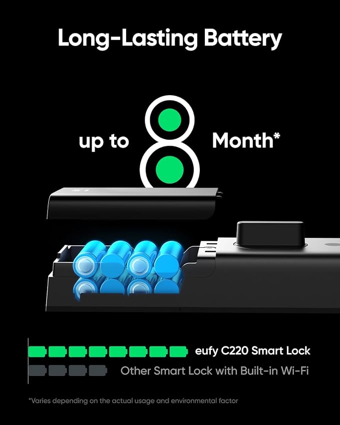 eufy Security Smart Lock C220 with Door Lever, Fingerprint Keyless Entry Door Lock, Built-in Wi-Fi, App Remote Control, Front Door Deadbolt, 8 Months Battery, Reliable Power, IP53 Waterproof