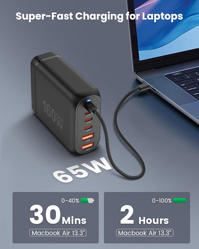 GEEKERA USB C Charger, 160W 6-Port Fast Charging Station with 4 USB-C + 2 USB-A, Portable Multiport Charging Wall Block Hub for iPhone 16 15 14 13 12 iPad Pro MacBook Samsung Galaxy Pixel Switch