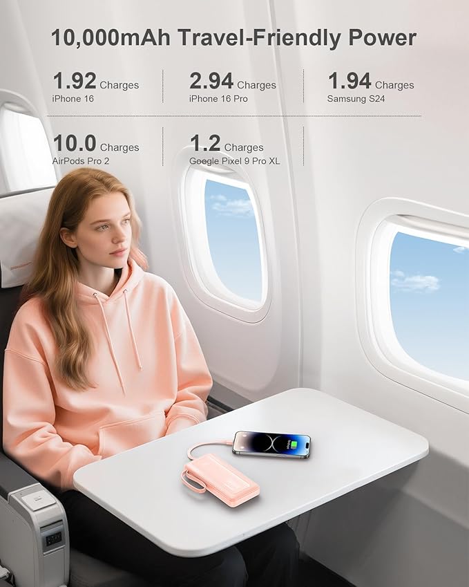 Portable Charger with Built in Cables, Slim 10000mAh Fast Charging 22.5W Power Bank USB C LED Display Battery Pack 6 Outputs & 2 Inputs for iPhone Samsung Pixel LG Moto iPad