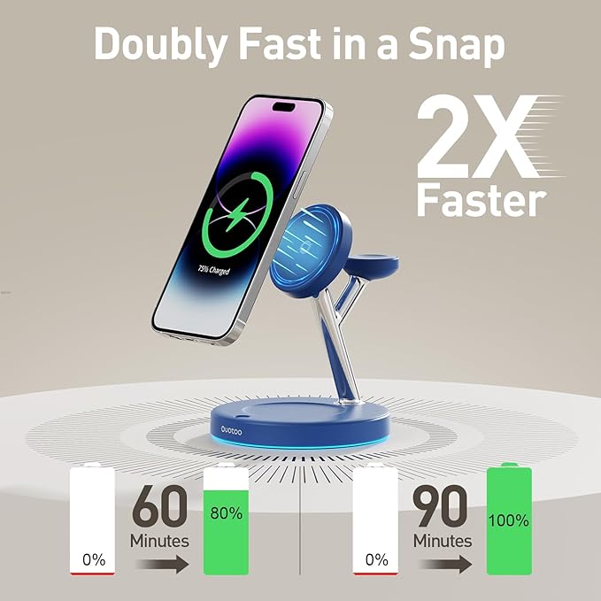 3 in 1 Charging Station Compatible with Mag-Safe Charger Wireless Charger Stand for iPhone 16 15 14 13 12 Series Wireless Charging Station for AirPods Wireless Charging Stand for iWatch Series (Blue)