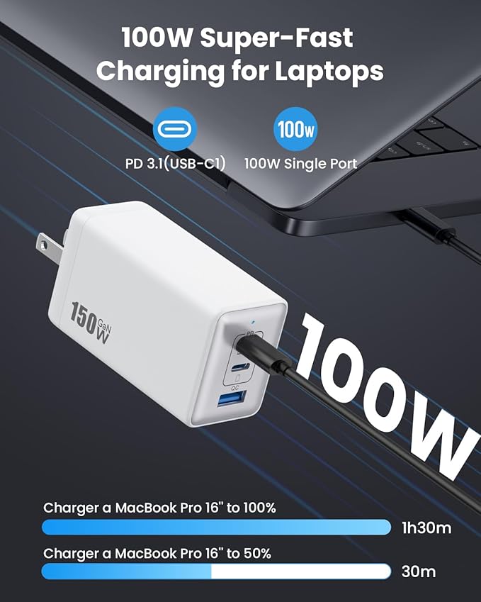 150W USB C Charger Block,GaN III Compact Foldable Wall Charger 3 Port Fast Charging Station,PD QC PPS Portable USB C Hub 100W Laptop Adapter for MacBook Pro/Air,iPad,iPhone 16/Pro,Galaxy S24,Dell etc