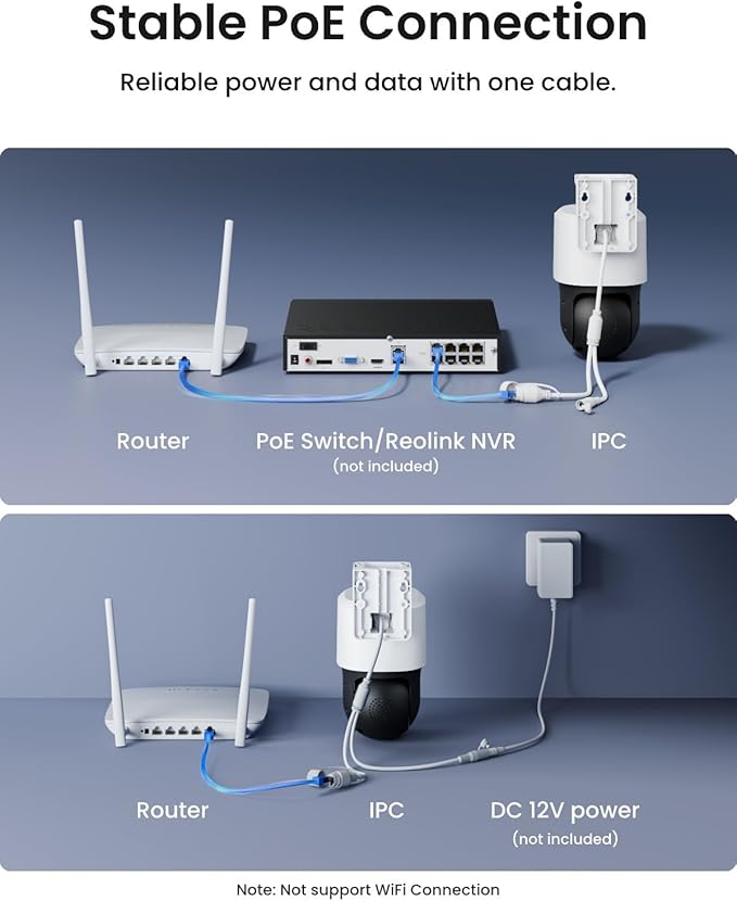 REOLINK PTZ Security Camera System 4K, IP PoE 360 Camera with Dual-Lens, Auto 6X Hybrid Zoomed Tracking, 355 Pan & 90 Tilt, Outdoor Surveillance, AI Detection, TrackMix PoE