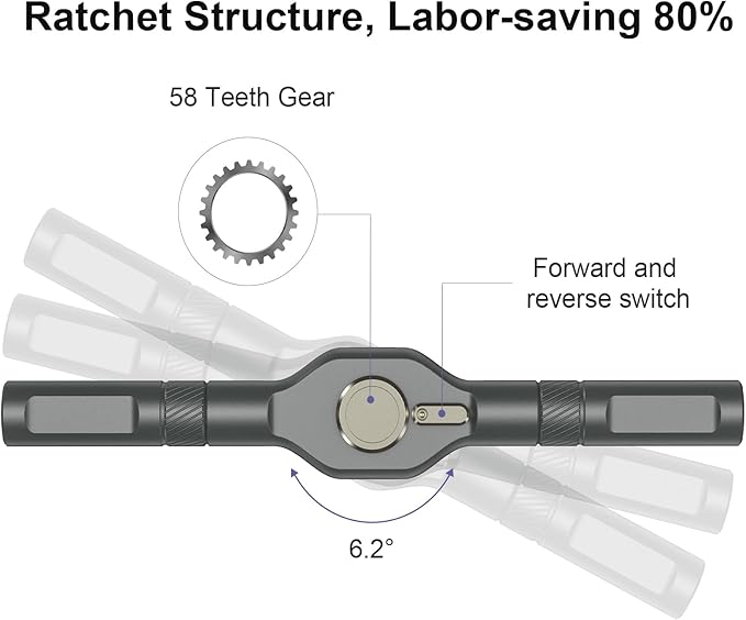 JXTZ Ratchet Screwdriver Set, 42 in 1 Magnetic Screwdriver Set with T Handle, DIY Multi Bit Magnetic Drive Set, Versatile Repair Tool for Home Appliances Bicycle Motorcycle, Grey