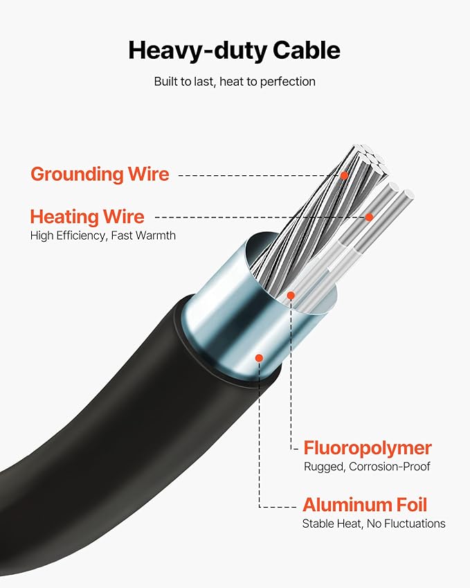 VEVOR 50 sqft Floor Heating Mat System, 120V Electric Radiant Heated Floor System, with Decoupling Membrane & Smart Control Thermostat & Alarm, Easy Installation for Tile, Stone, Vinyl