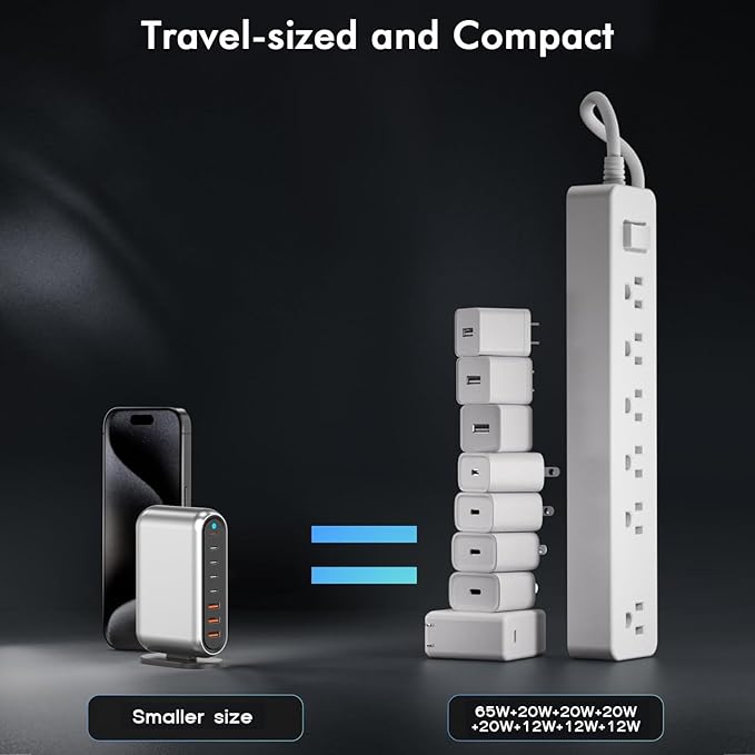 USB C Charger Block, 180W GaN 8-Port Fast Charging Station Hub for iPhone 15 14 13 12 Pro Max iPad, Galaxy S23/22 PD 65W Laptop Charger Adapter Compatible with MacBook Pro/Air,DELL,Steam Deck Multiple