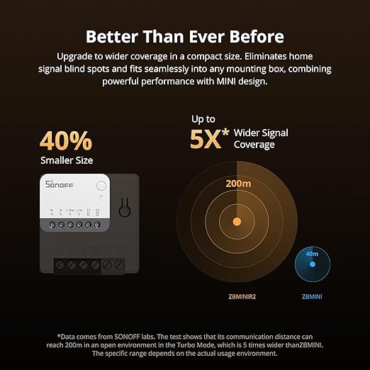 SONOFF ZigBee Smart Light Switch, SONOFF Zigbee Hub Required, Interruptor Inteligente Voice Control with Alexa & Google Home, Neutral Line Required Smart Home Device, Zigbee Switch ZBMINIR2