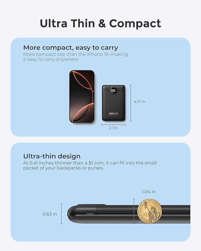 VEEKTOMX Mini Portable Charger 10000mAh, 22.5W Fast-Charging Portable Power Bank Ultra Slim & Lightweight 3 Output Ports Travel Battery Pack Compatible with iPhone/Samsung/One Plus, Travel Must-Have