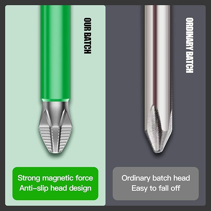 HUHAO 4Pcs High Magnetic Screwdriver Bit Set,S2 Alloy Steel Anti-Slip Drill Bit,1/4 Inch Hex Shank,Phillips Impact Screwdriver Bits Sets Waterproof Impact Batch Head for Electric Hand Tool