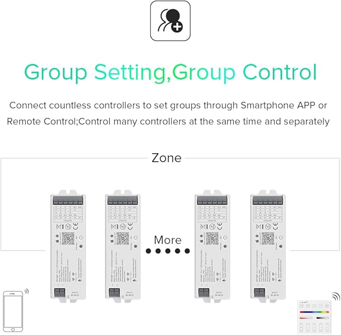BTF-LIGHTING 5in1 LM052 Tuya Zigbee3.0 LED Controller Support Dimming CCT RGB RGBW RGBCCT PWM LED Strip Compatible with Echo Plus/4th Gen, Tuya Gateway Work with WR01RF WR02RF etc