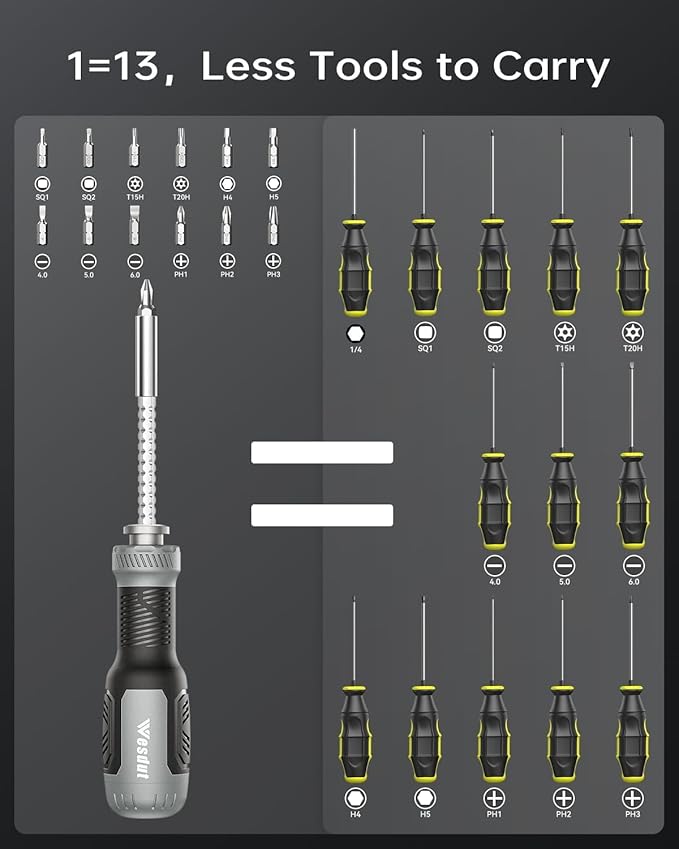 13-in-1 Multi-bit Screwdriver Set Tool All in One, [Super Durable] Screw Driver Set Kit, Flat Head, Philips, Torx, Hex, Square, Repair Kit, Man Gift Nut Driver