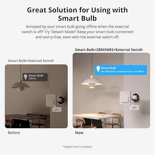 SONOFF ZigBee Smart Light Switch, SONOFF Zigbee Hub Required, Interruptor Inteligente Voice Control with Alexa & Google Home, Neutral Line Required Smart Home Device, Zigbee Switch ZBMINIR2