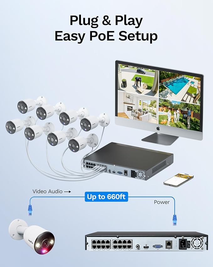 LongPlus 4K Security Camera System, 12MP H.265+ PoE Home Security Camera System, Person Vehicle Pet Detection, Spotlight Color Night Vision, 16CH NVR 4TB HDD, LP8MEF8B1