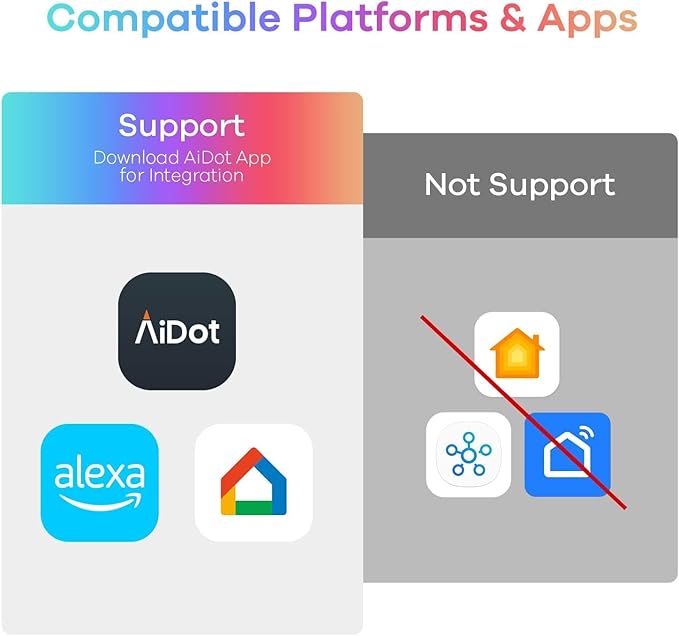 Linkind Smart Light Bulbs, 1600LM (100W Equivalent) Smart Bulb, Compatible with Alexa, RGBTW Color Changing Bulb Music Sync, 2.4GHz Wi-Fi & Bluetooth, LED Alexa Light Bulbs 14W, A21 E26, 6Pack