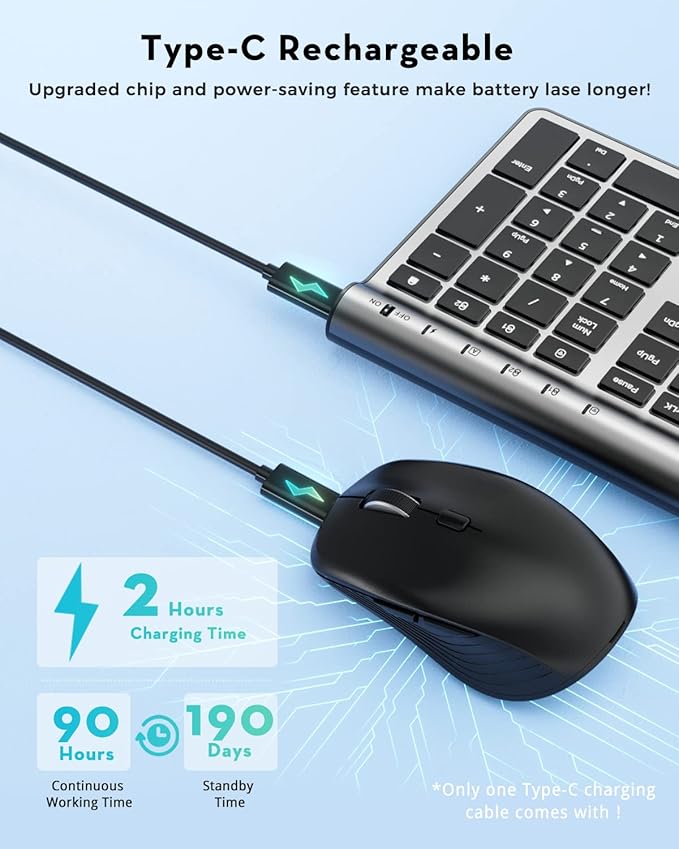 Samsers Wireless Keyboard and Mouse Combo, Ultra Slim Rechargeable Dual-Mode (Bluetooth 5.0x2 +2.4G) Silent Keyboard and Mouse Set, Multi-Device Full-Size Compact Design for MacOS/iOS/Android/Windows