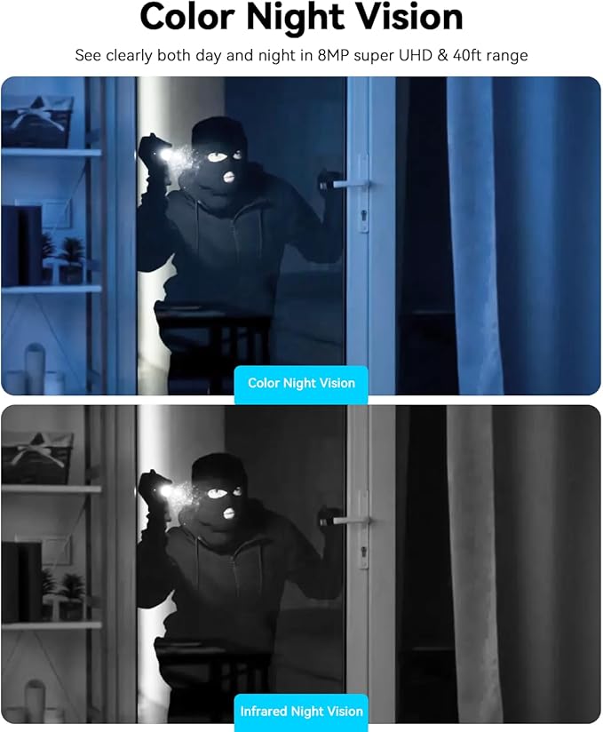 blurams 4K Ultra HD Indoor Cameras for Home Security, Home Camera with One-Touch Call, Color Night Vision, Motion Tracking, 5GHz/2.4GHz Wi-Fi, Cloud & SD Card Storage, Wi-Fi 6