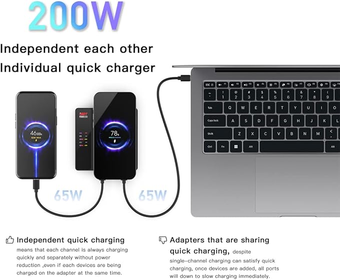 ISDT Power 200X 200W USB C Desktop Charging Station - 4+1 Ports Supports Fast chargingvarious Operating Systems with Power Adapter,with Magnetic Charging Function