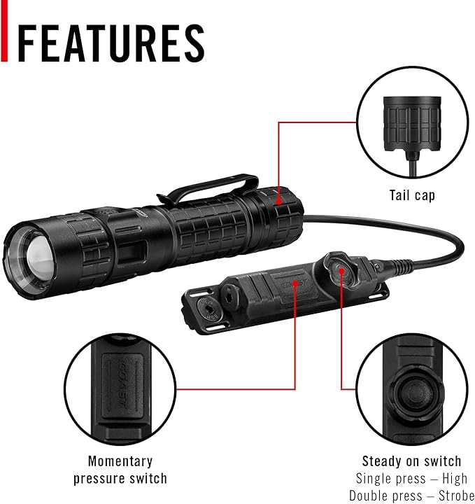 Coast Remote Switch for The TX17R Tactical Flashlight Remote Switch Only