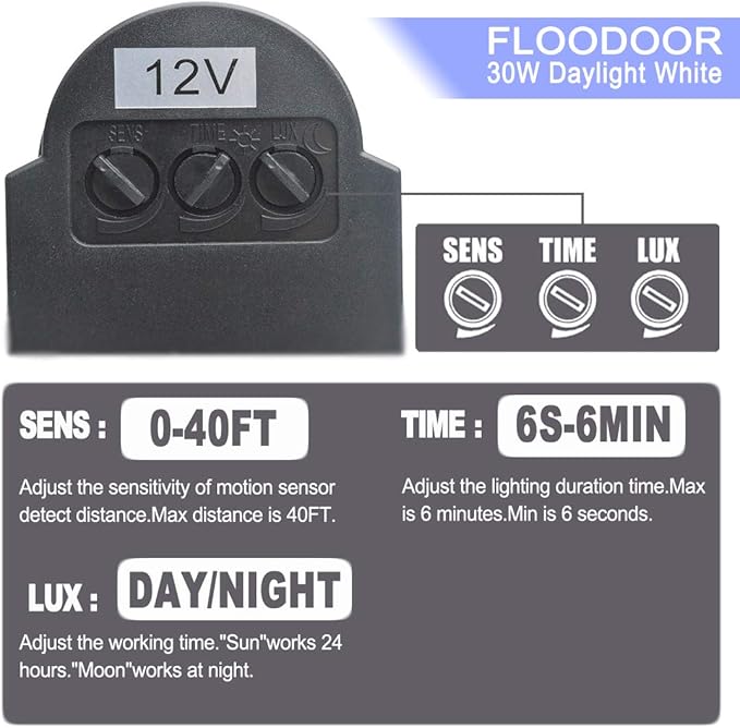 30W LED Motion Sensor Light Outdoor Safety Waterproof 12-24V AC/DC IP66 Super Bright Floodlight, 6000K, Daylight White, 150W Bulb Equivalent, 2700LM, PIR Intelligent Sensor Light (No Plug)