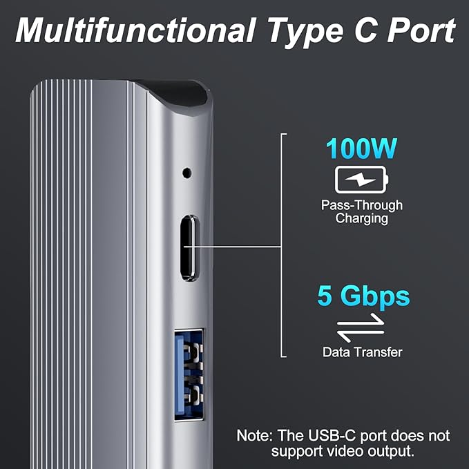 USB C Hub Ethernet HDMI Multiport Adapter for MacBook Pro/Air, iPad, Laptop Dock with 5Gbps USB A/C, 1Gbps RJ45 Gigabit Ethernet, 4K 30Hz HDMI, 100W Pass Through Charging