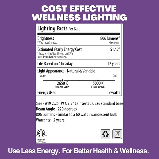 Norb SMART Light Bulb, Tunable Wellness Full Spectrum White & Color Changing, Alexa & Google Home Compatible, No Hub Required, Dimmable, BR30, 9W LED Bulb for Home Automation, WiFi, Bluetooth (2-Pack)