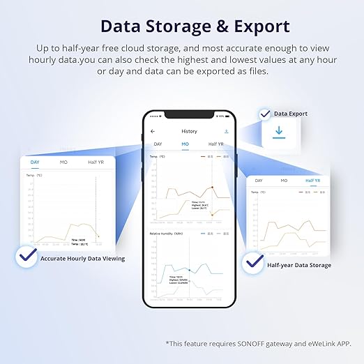 SONOFF Zigbee Indoor Temperature Humidity Sensor, SNZB-02D LCD Zigbee Thermometer Hygrometer, Works with Alexa & Google Home for Remote Monitoring and Home Automation, ZigBee 3.0 Hub Required, 1-Pack