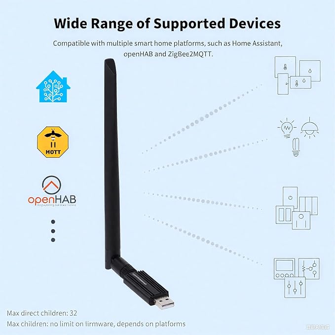 Zigbee 3.0 USB Dongle Gateway, EFR32MG24 Chip, Compatible with Home Assistant, ZHA and Zigbee2MQTT, Works with OpenHAB, Smart Home USB Zigbee Coordinator