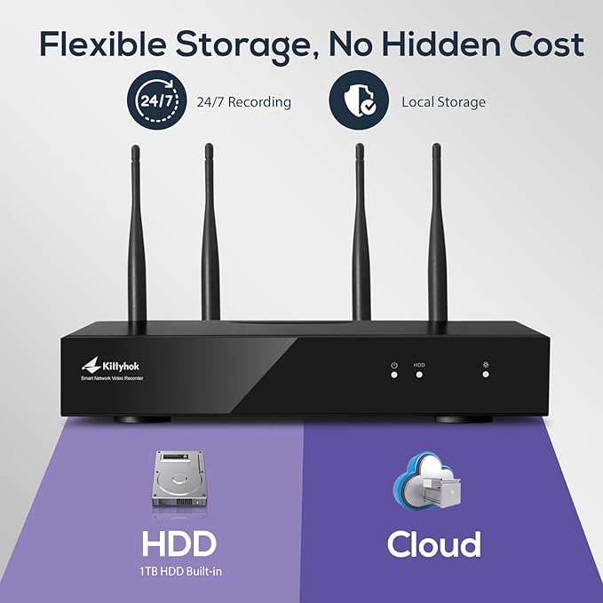 Kittyhok Dual Lens Wireless Security Camera System, 6pcs 2K Outdoor Camera with 2.4/5GHz WiFi, Pan & Tilt, Auto Tracking, Human Detection, Color Night Vision, 16CH WiFi 6 NVR, KWDP164 Bundle with CDP2