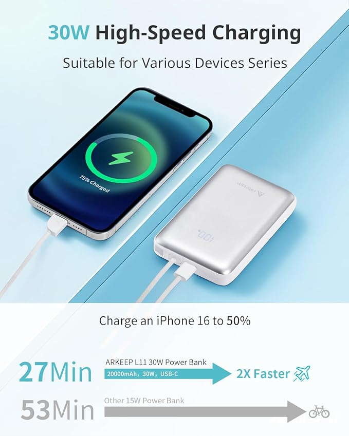 Portable Charger, 10000mAh 30W PD Fast Charging Power Bank with USB C Cable, Travel Essential Portable Battery with Phone Stand, for iPhone 16/15/14/13, iPad, AirPods, Galaxy